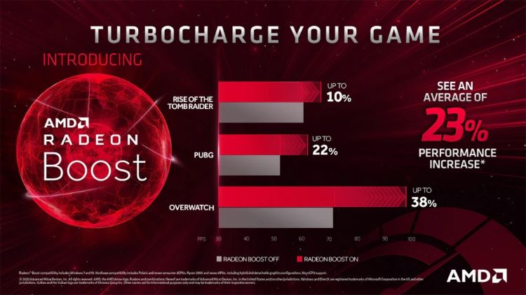  radeon boost как включить