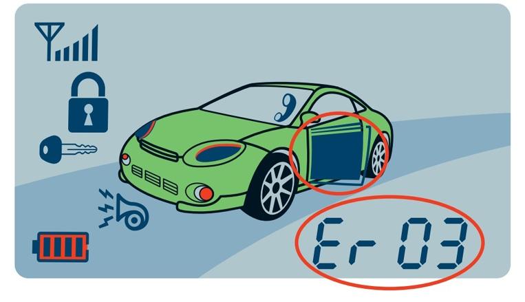 Как настроить автозапуск на шерхан 7