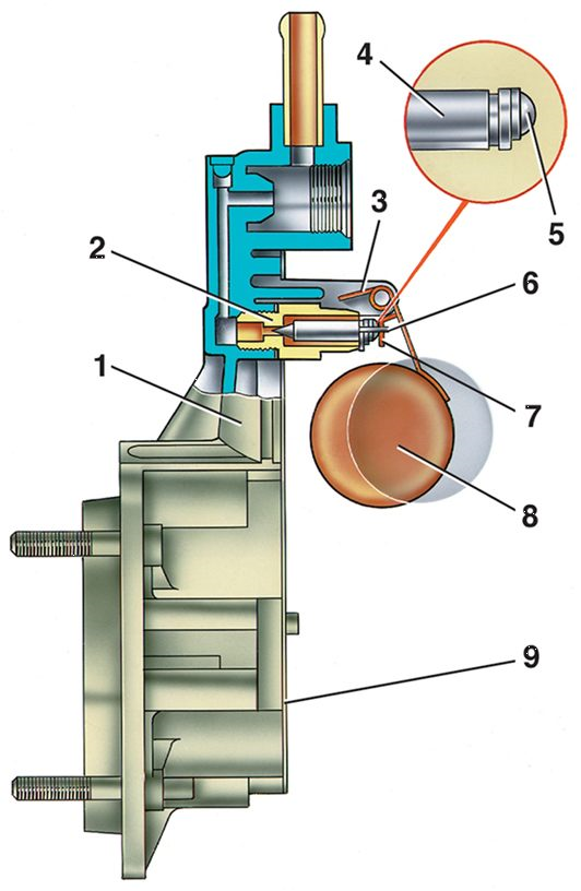 Регулировка уровня топлива в поплавковой камере