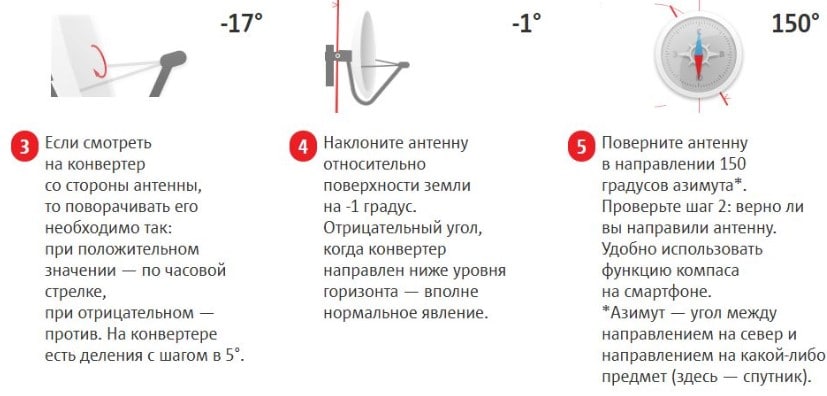 Установка спутникового телевидения МТС