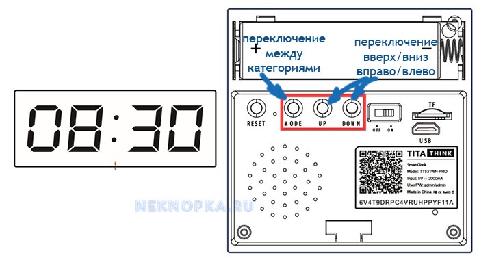 Что такое кнопки для китайских часов дома