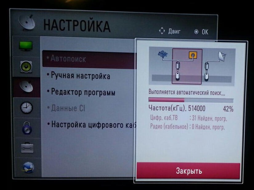 Настройка приставки для цифрового телевидения фото 2