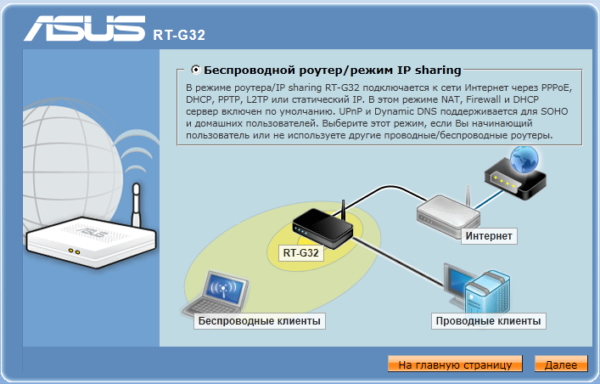 Как настроить роутер asus rt g32