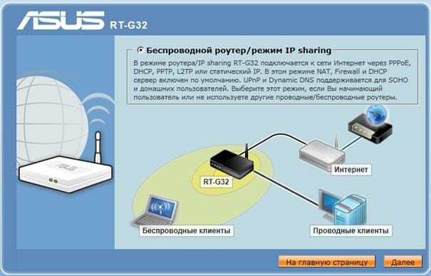 Переход на главную страницу