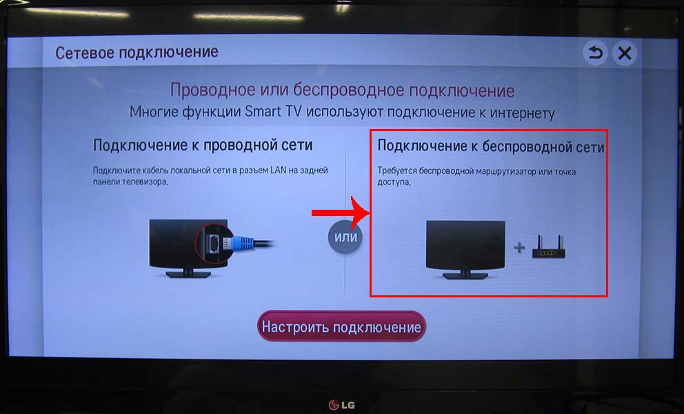 Как подключить и настроить Smart TV на телевизоре LG