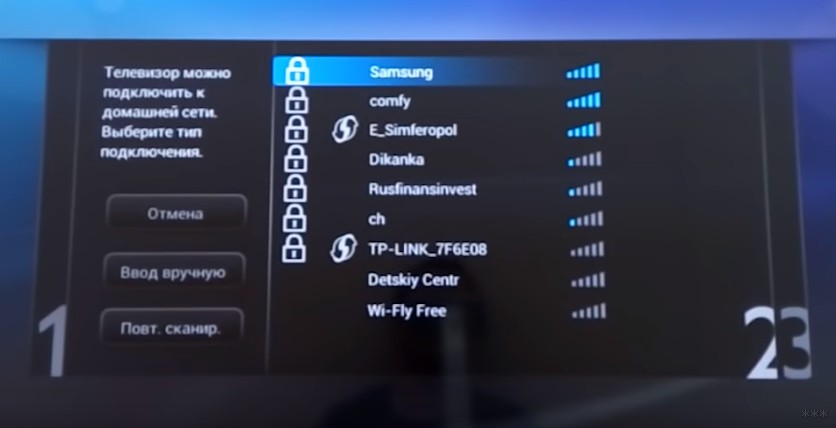 Smart TV Philips: пошаговое руководство в картинках
