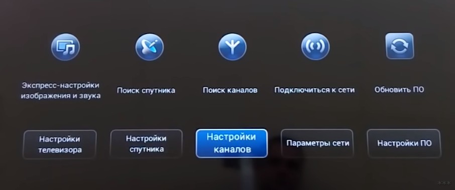 Smart TV Philips: пошаговое руководство в картинках