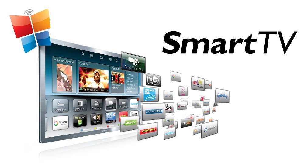 Kak-nastroit-smart-TV-samostoetelno-nastrenno-smart-TV