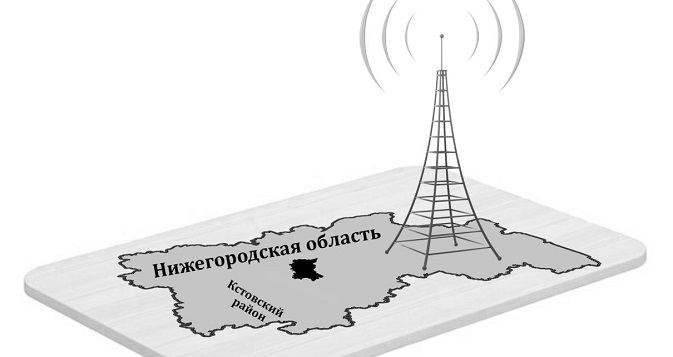 Выберите дисплей из подключенного диапазона HDMI (