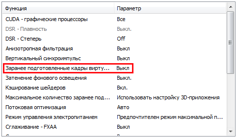 Как настроить видеокарту Nvidia для игр - от А до Я