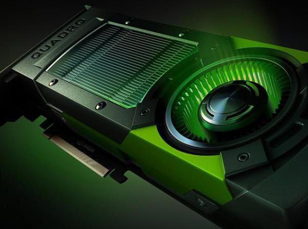 как настроить видеокарту nvidia 