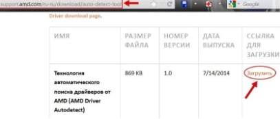 Автоматическое обнаружение драйверов AMD