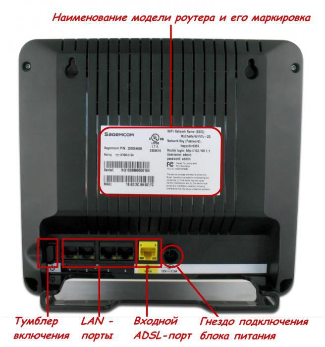 как подключить WiFi - роутер Ростелеком