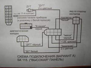 Схема сборки нового блока