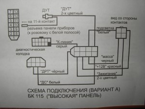 Схема сборки нового блока