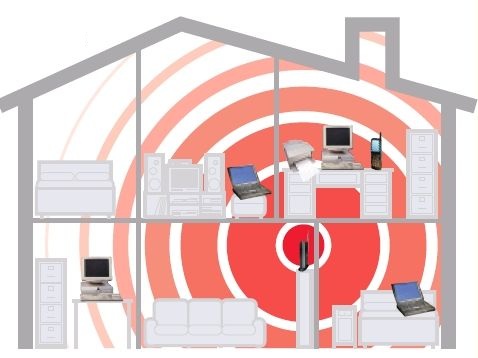 Установка и подключение маршрутизатора WLAN