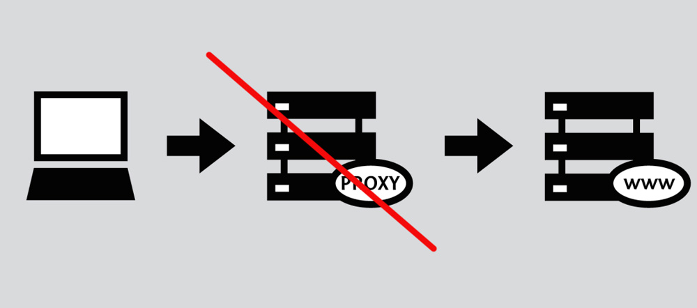 Подключение без прокси-сервера