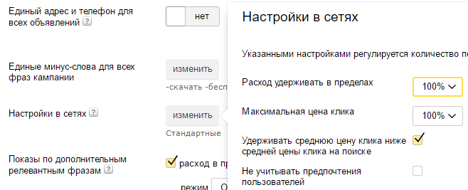 Какова максимальная стоимость клика в Яндекс директ