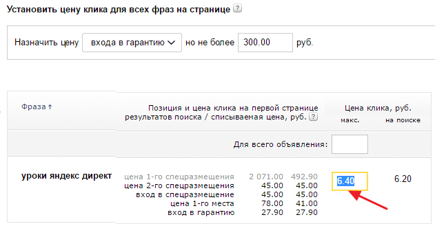 Как правильно написать цену за клик Яндекс Директ