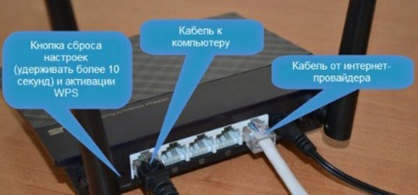 Настройки ASUS RT-N12: Установите и настройте самостоятельно