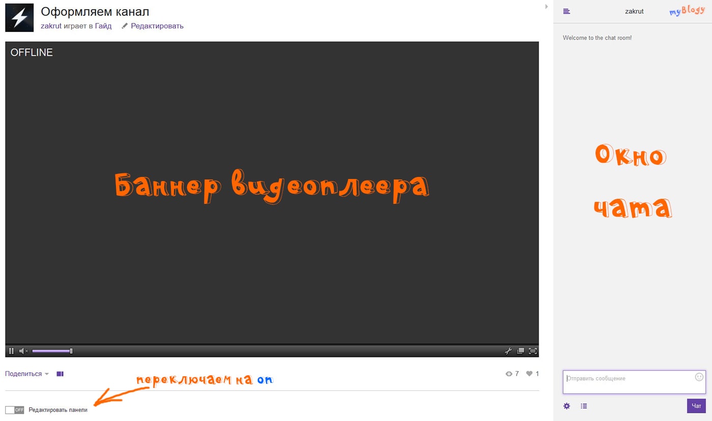 Мы Twitch. tv готовим канал