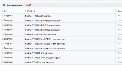 Сравнение трех роутеров ASUS RT-N10 (U, E, C1), и настройка 