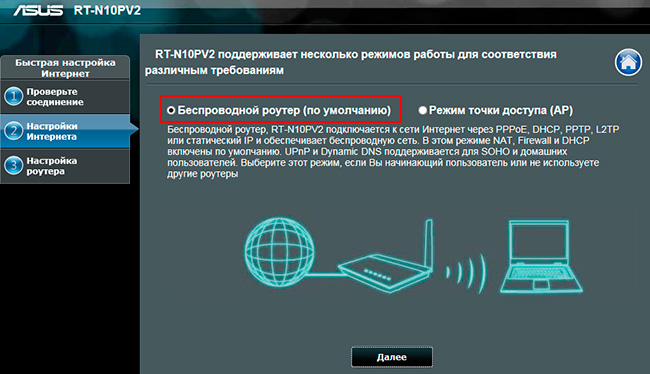 Беспроводная сеть с роутером Asus RT N10P