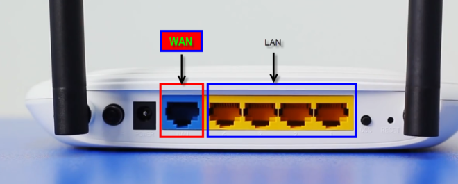 порты WLAN и LAN роутера tp link