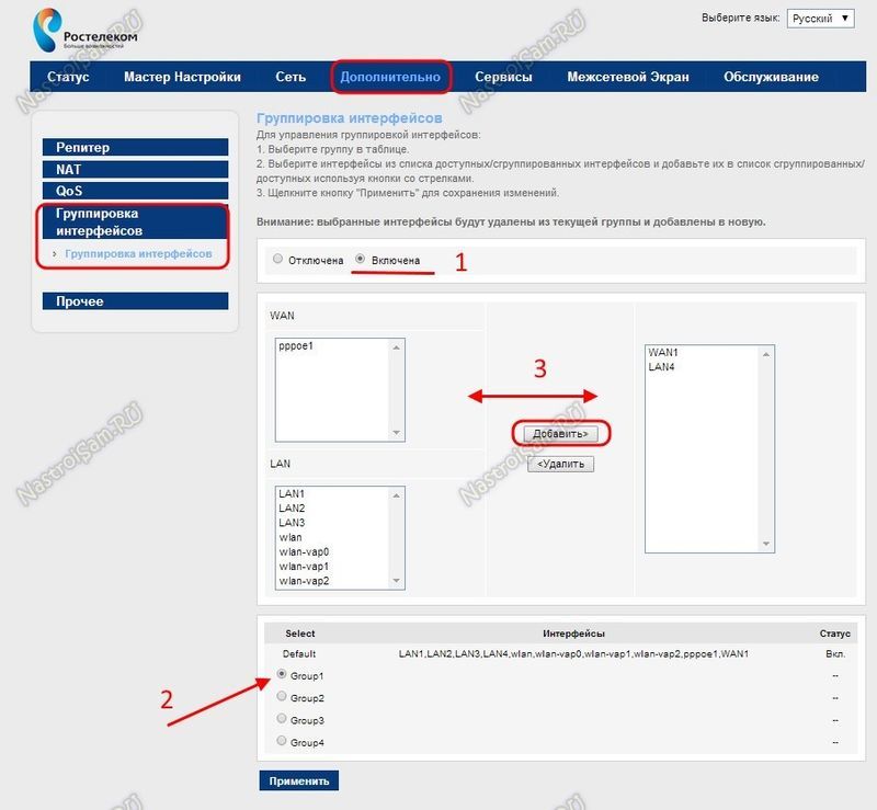 Цифровое интерактивное телевидение на Sagemcom F @ST 1744 V2.2