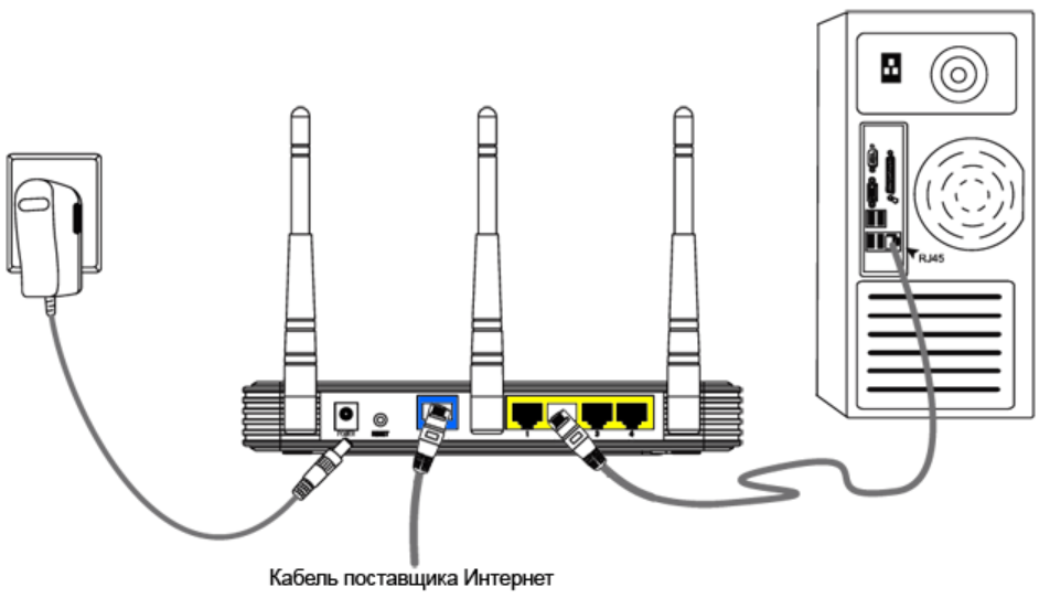 Схема подключения Wi-Fi для компьютера