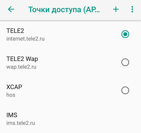 Точки доступа (APNS)