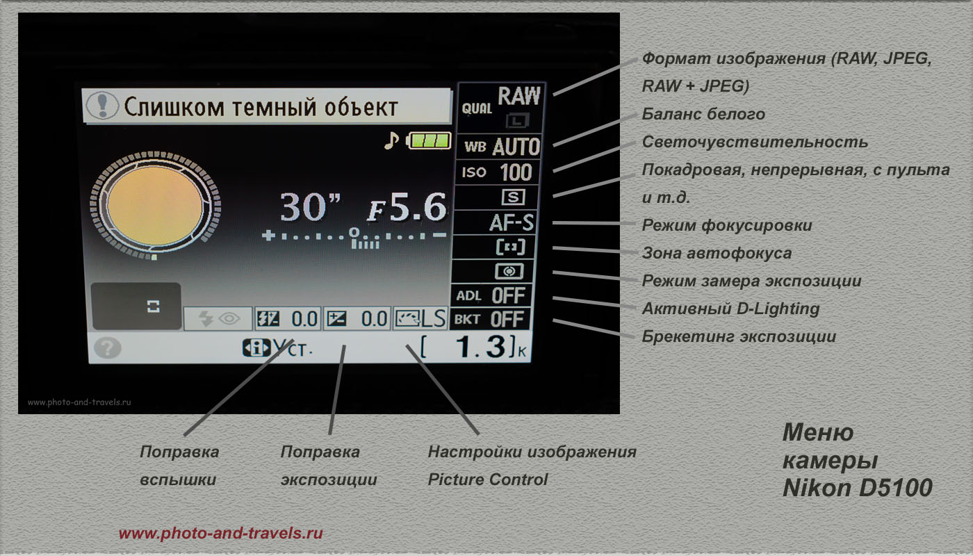 Фотография 22. Операционное меню зеркального фотоаппарата Никон Д5100. Фотограф постоянно применяет разные настройки в зависимости от сюжета и условий освещения.