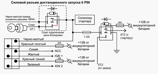 Схема подключения автозапуска и блокировки, TW-9010