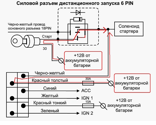 Одна из электрических схем проводки зажигания