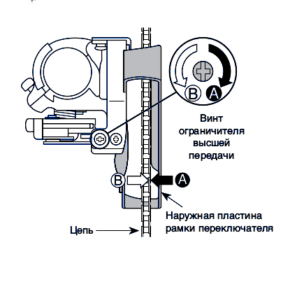 Регулировка положения рамы H