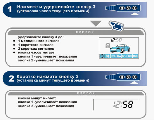 Скриншот администрирования устройств Starline