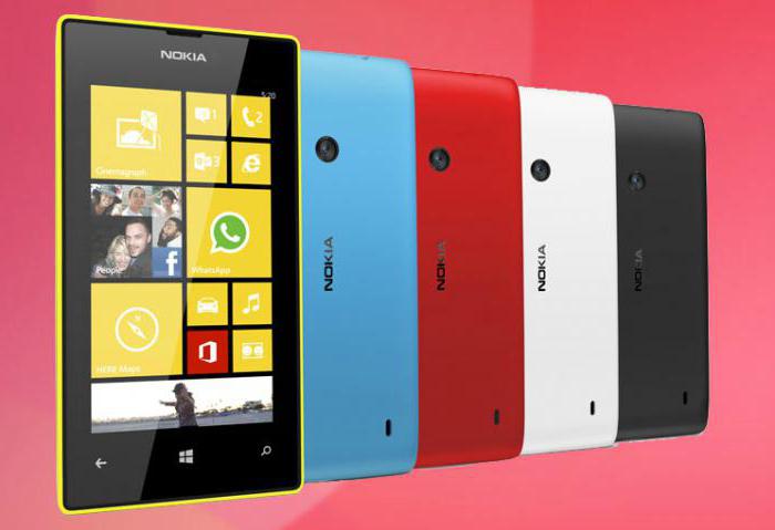 Характеристики Nokia Lumia 520