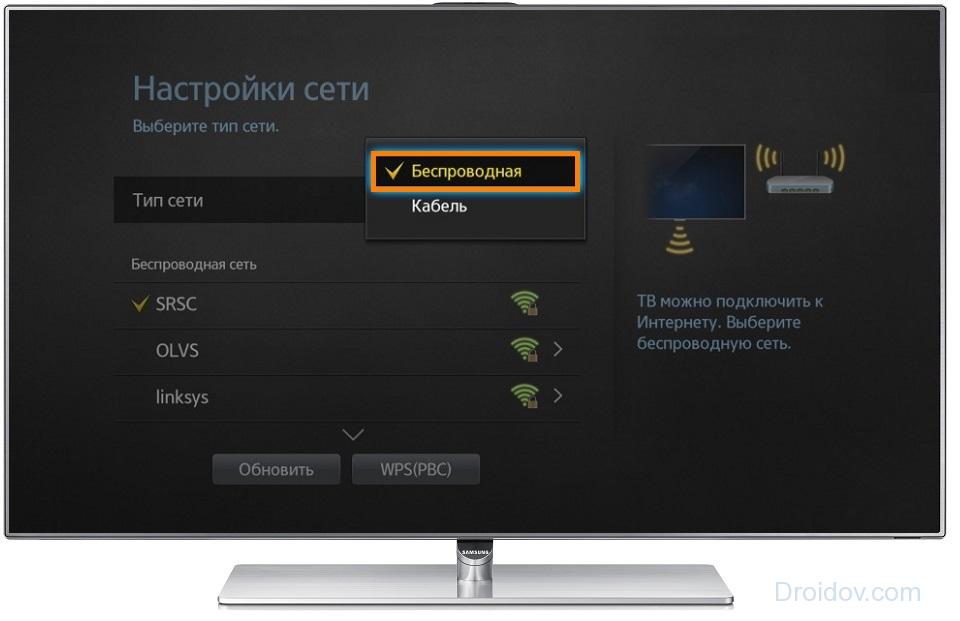 Настройки WLAN на телевизоре