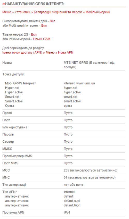 KAK-NASTROIT-INTERTET-NA-SONY-XPERIA-Z2-Z3-Z1-KOPTAKT-ZL-M2-12. png