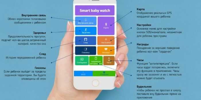 Intelligente Babyuhr-SeTracker-App