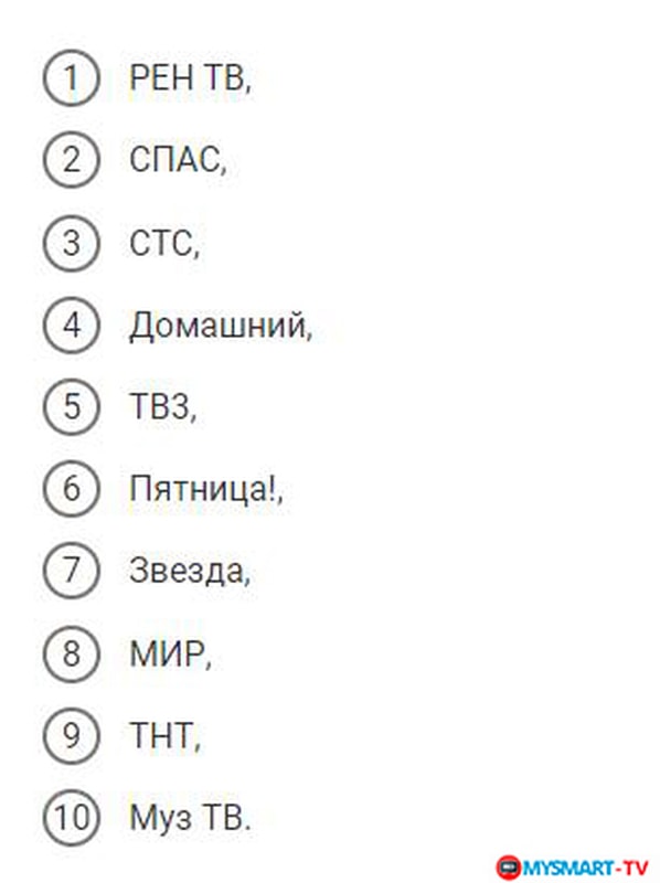 как подключить цифровое телевидение 20 каналов бесплатно