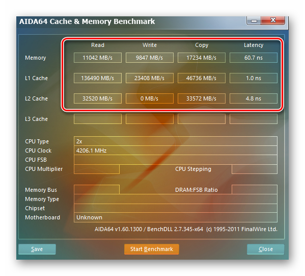 Тест памяти в AIDA64