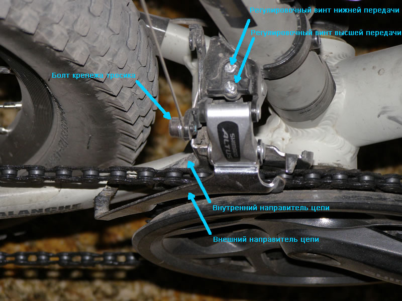 Схема переднего переключателя велосипеда 