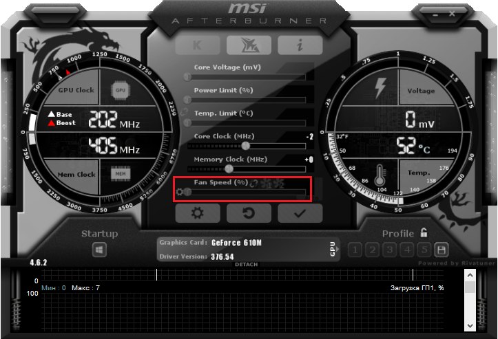 Временное ограничение в MSI Afterburner