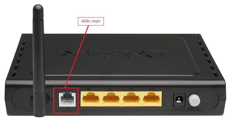 DSL-2640U_BRU_C2_ZURÜCK