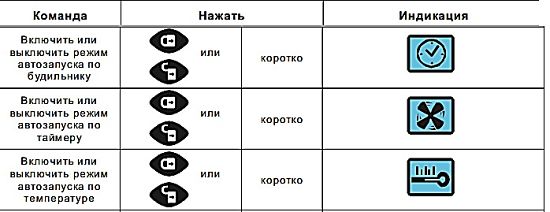 Starline-A91-KOMANDI-3_OPT. JPEG