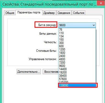 Скорость порта