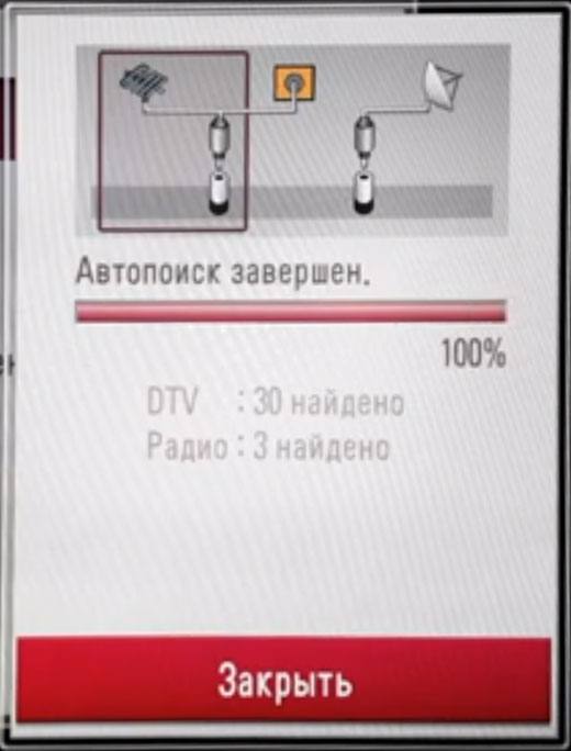 Настройка каналов на LG-7