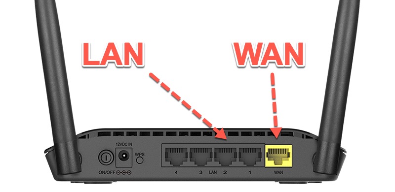 Порты LAN и WAN на маршрутизаторе