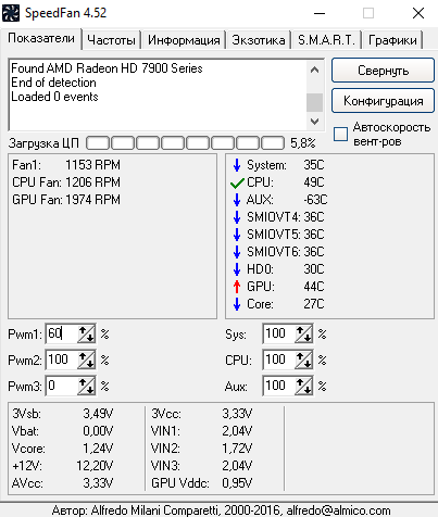  speedfan 4.52 как настроить